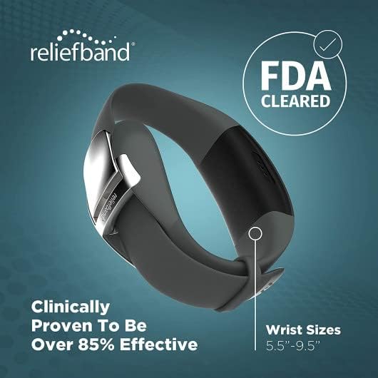 Reliefband® Premier