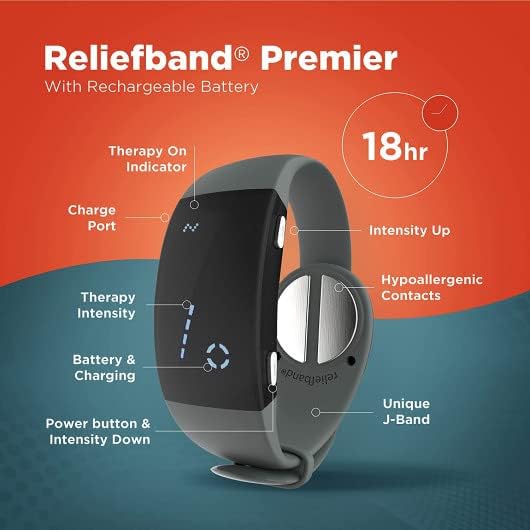 Reliefband® Premier