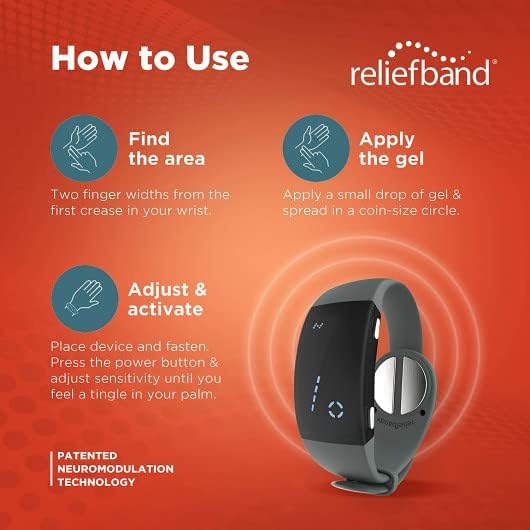 Reliefband® Premier