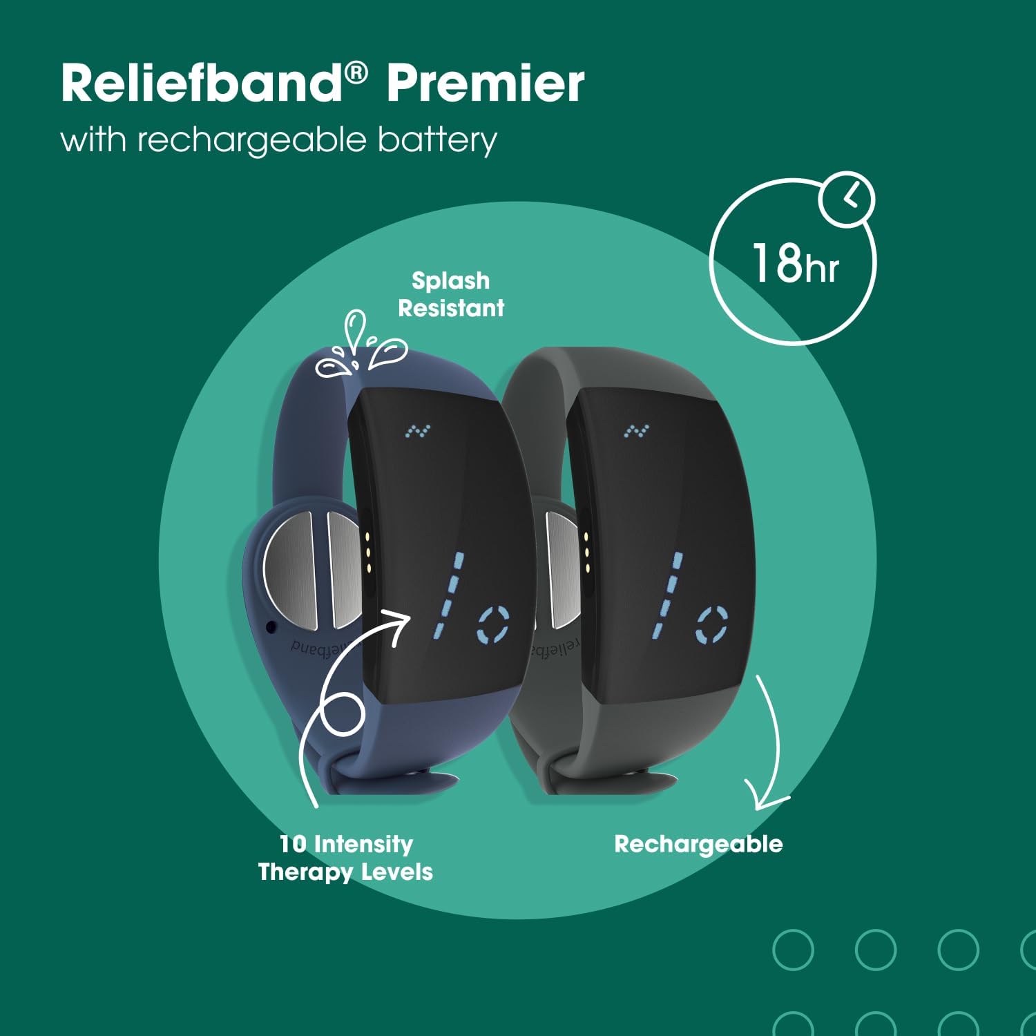 Reliefband® Premier