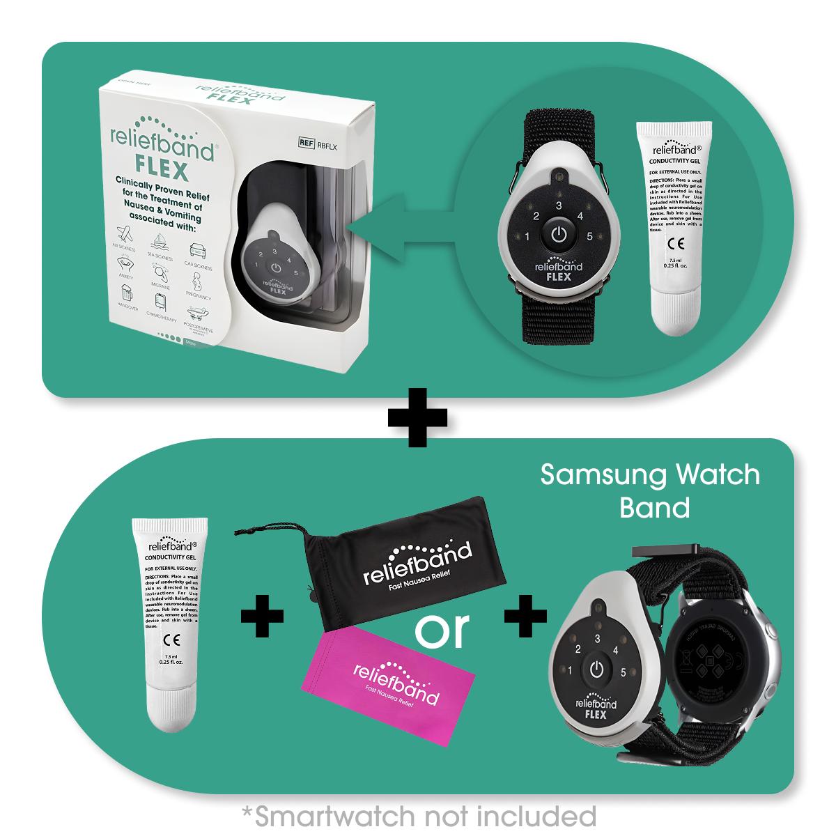 Reliefband® Flex Samsung Bundle